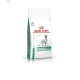 อาหารสุนัข Royal Canin Dog Diabetic 12kg