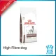 EXP7/24 Royal canin DOG GASTROINTESTINAL HIGH FIBRE RESPONSE 3 KG ???????????????????? ????????