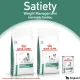 Royal Canin Satiety Weight Management ?????????? ???????