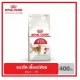 Royal Canin Fit ??????????? ????????? 400 ????